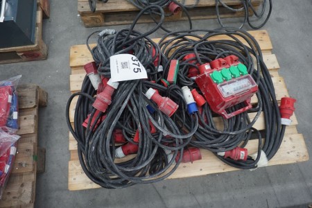 Lot of power cables + switchboard