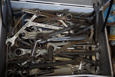 Tool box with various spanners