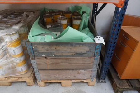 Lot of paint/plastic primers, Sika