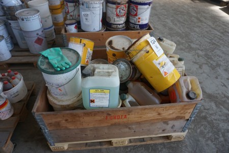 Pallet with various means for painting