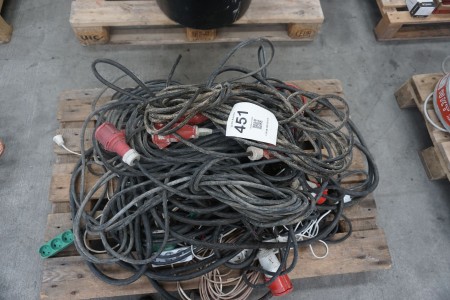 Lot of extension cords + power cables