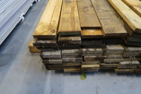 86.4 m of pressure impregnated boards