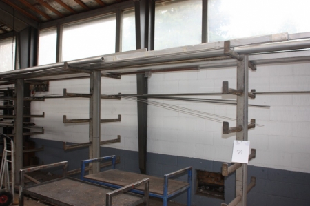 Cantilever Racking, height approx. 2200 mm. Length approx. 5000 mm. Contents not included