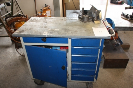 Tool Trolley with content, Blika