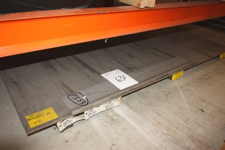 Metal panels on a pallet in pallet racking