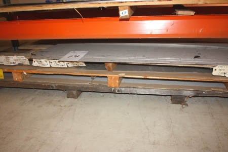 Metal panels on a pallet in pallet racking