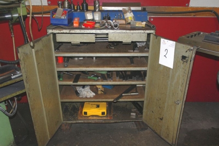 Tool cabinet containing various cutting tools