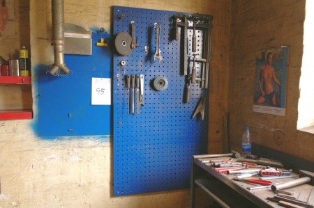 Tool panel with content + shelf + table containing various tool