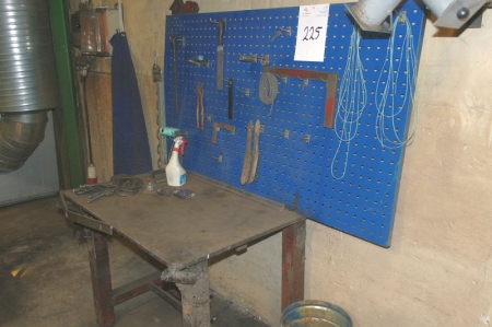 Welding surface with content + tool panel