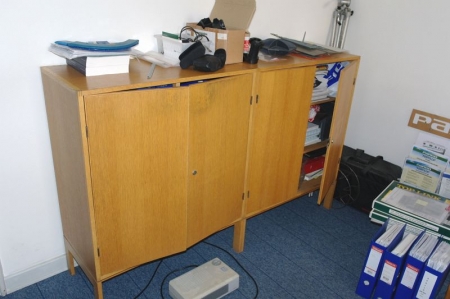 Rest i rum minus faste installationer skrivebord med skuffer + skab + 2 reoler + 2 skabe med skydelåger + pc bord + tidskriftholdere.