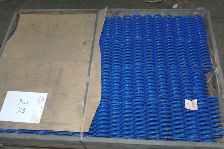Pallet with springs