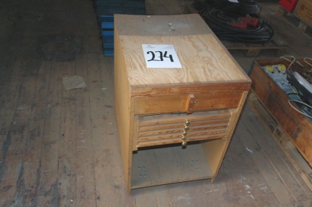 Drawer cabinet with various Blades