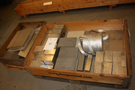 Pallet + ½ pallet of aluminum. Pallet not included