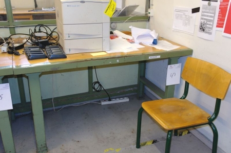 Work Bench without content
