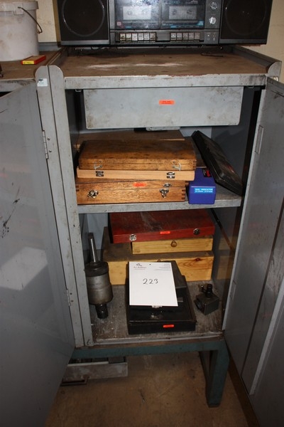 Tool cabinet with measuring tool