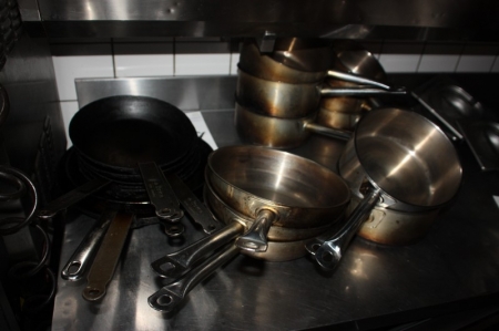 About 10 pans + approx. 8 saucepans