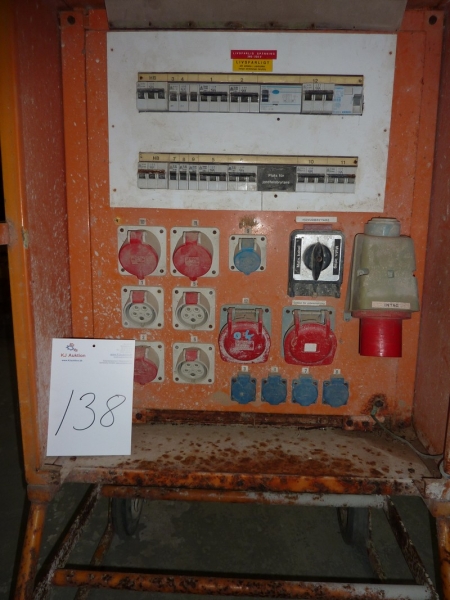 Closed switchboard