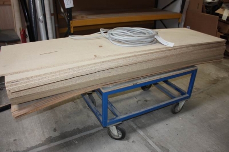 Various backing, MDF boards + particle boards on roller cart
