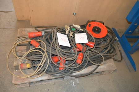 Pallet with power cable reel and power cables