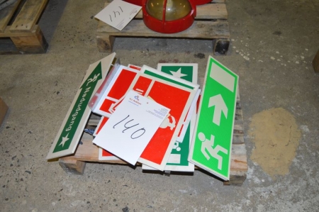 Signs for emergency exits and fire-fighting equipment. Pallet not included