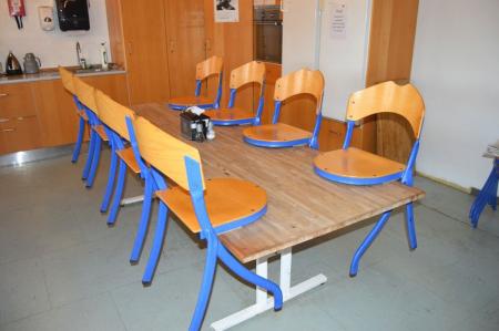 3 x canteen tables for 8 people + remaining canteen chairs