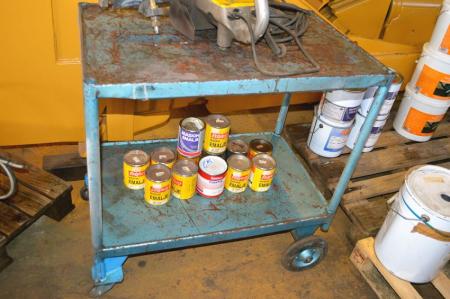 Workshop Trolley without content. WxHxD about 90 x 89 x 57 cm