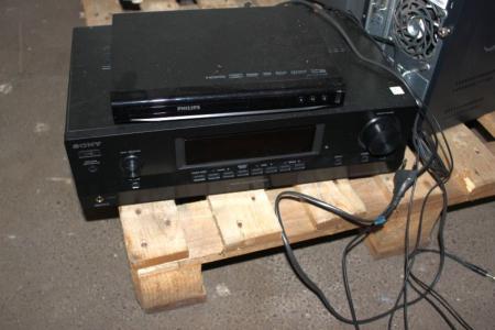 Amplifier, Sony + DVD Player + PC, etc.