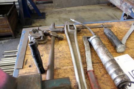 grease guns and pipe clamps