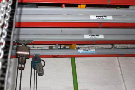 Traverskran with GIS electric hoist 1000 kg with 2 speeds that span approximately 5 meters