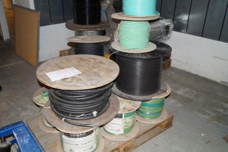 Pallet with ground wire, telephone wire signal cable and DC cable