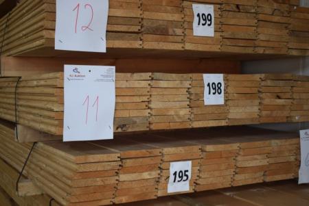 Tagbrædder med not/fjeder høvlet mål 22 x 145 mm, kan også bruges til værksteds gulv, gangbro på loft m.v. 56 stk. længde 300 cm
