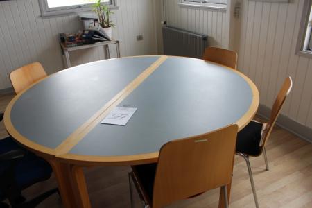 Round table Magnus Olesen