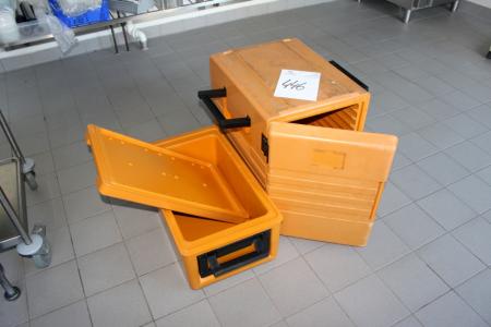 Thermal-Box, Rieber max 100 *
