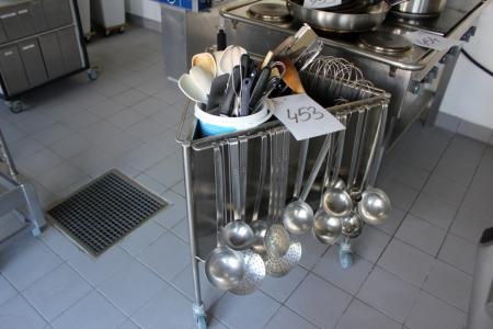 Triangular trolley containing various cooking utensils etc.