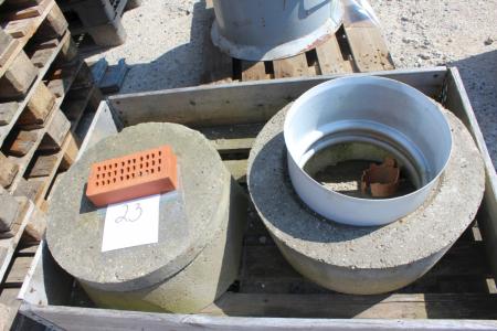 concrete Well