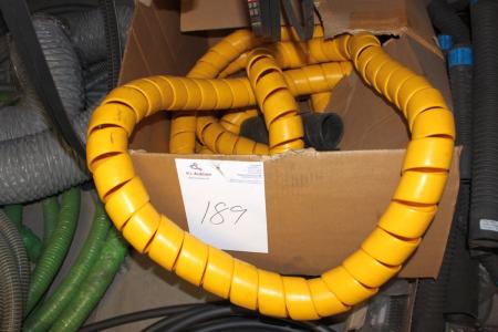 Protection for hydraulic hose