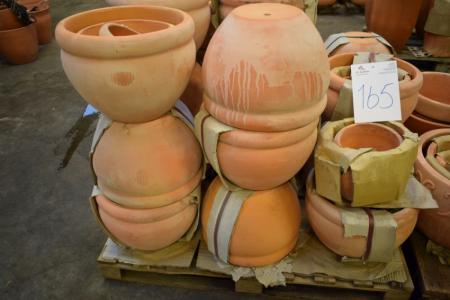 Palle m. Various terracotta garden pots