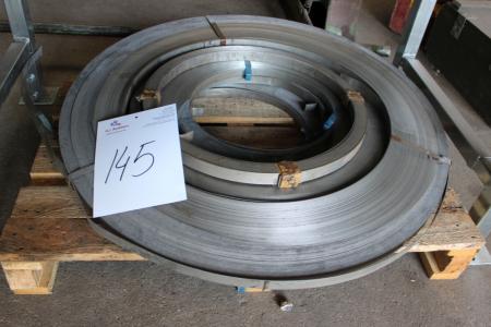 Rollers with stainless steel strip