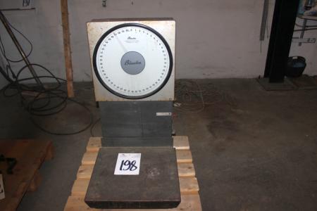 Floor scale, Bizera max 50 kg condition unknown