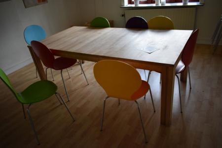 Tabelle 2x1m und 8 geformte Stühle