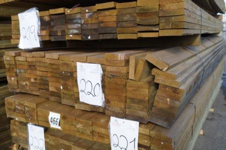 25 x 100 mm full-edged boards impregnated, ca. 109 paragraph of 3.60 cm