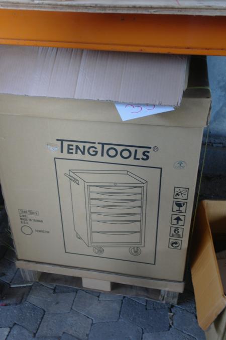 TengTools, arkiven