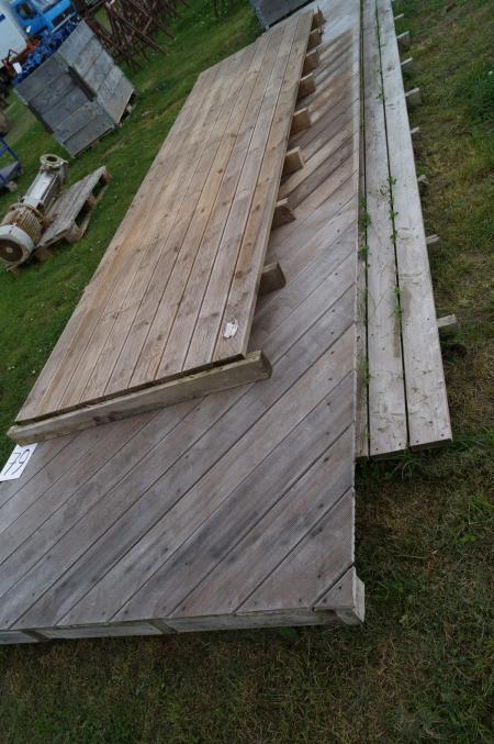 Hard wood boards used