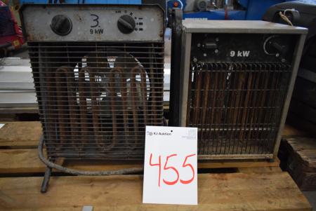 9 kW Fan Heater