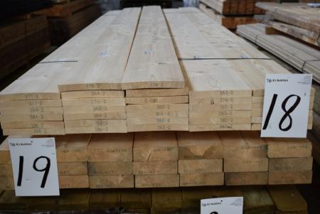 Planks untreated 22x198 mm planed 1 flat and 2 sides + 1 page sawn. 32 units of 360 cm.