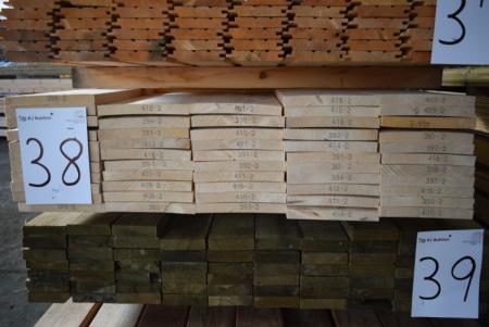 Planks untreated 22x198 mm planed 1 flat and 2 sides + 1 page sawn. 53 paragraph of 390 cm.