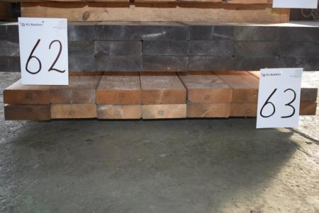 Barring wood planed 45x145mm approved c 18 / c24. 14 paragraph of 420 cm.
