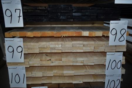 Full-edged boards planed 22 x 95 mm. 33 paragraph of 480 cm.