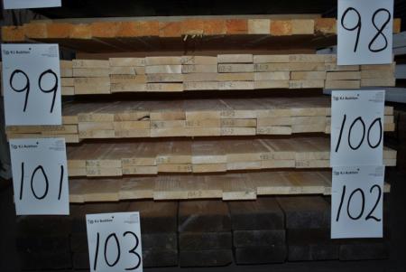 Full-edged boards planed 22 x 95 mm. 22 paragraph of 480 cm.