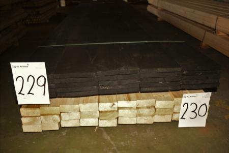 Planks untreated 22x198 mm planed 1 flat and 2 sides + 1 page sawn. 25 pieces of 450 cm.